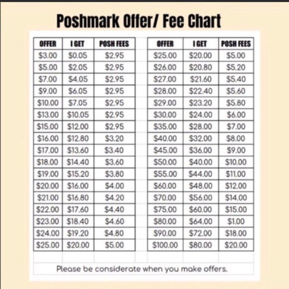 Meet your Posher, RED! - Picture 5 of 9